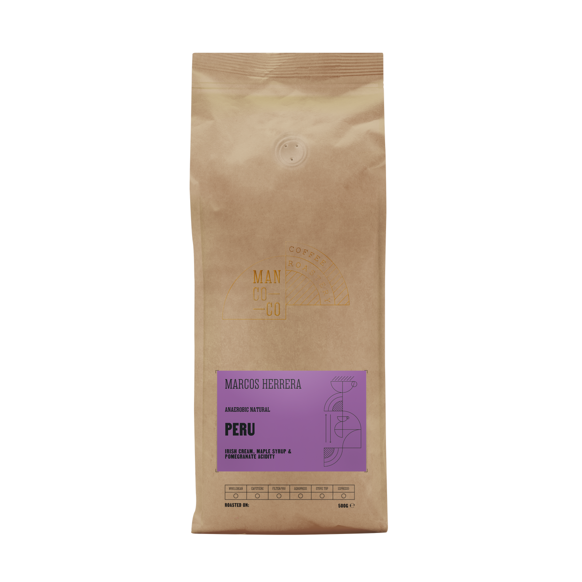 Peru Marcos Herrera Manchester Artisan Coffee ManCoCo Limited